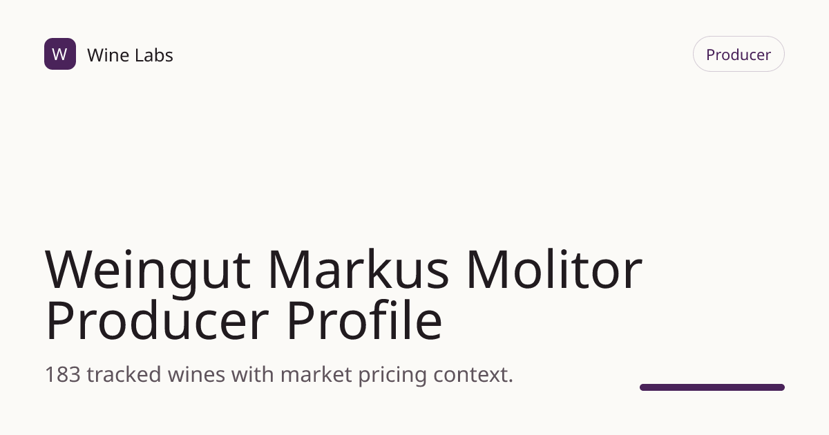 Weingut Markus Molitor Producer Profile | Wine Labs