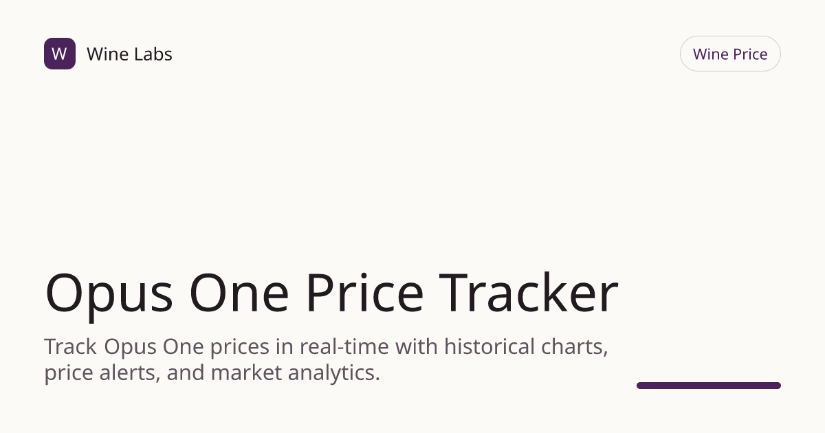 Opus One Price Tracker & Historical Chart | Wine Labs