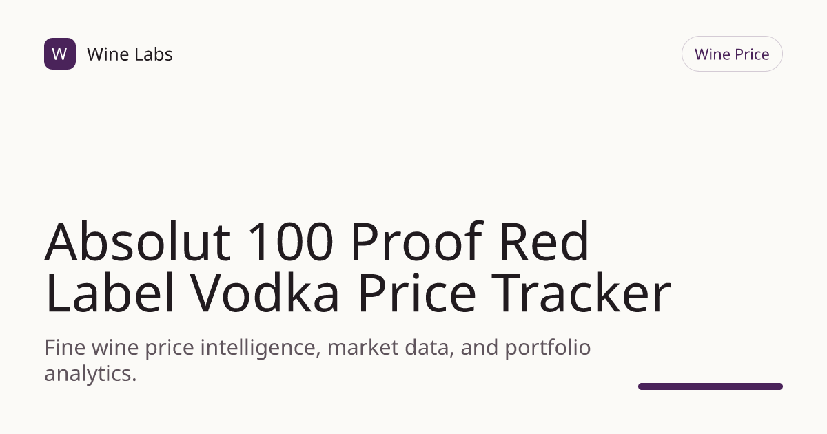 Absolut 100 Proof Red Label Vodka Price Tracker & Historical Chart ...