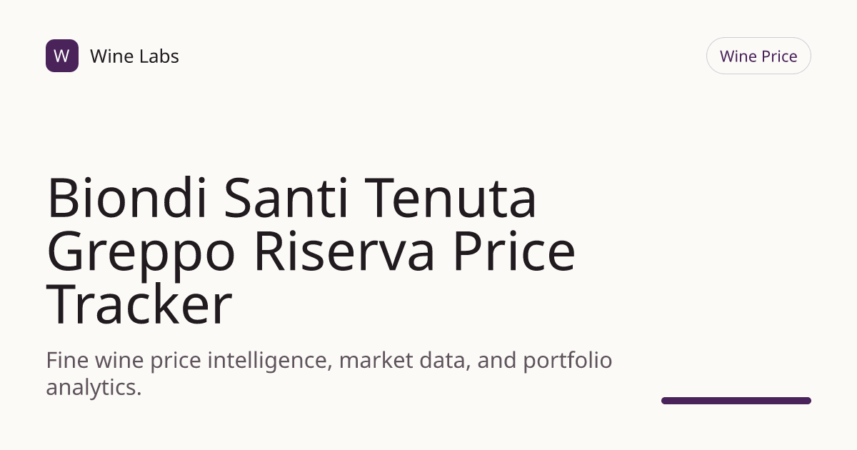 Biondi Santi Tenuta Greppo Riserva Price Tracker & Historical Chart ...
