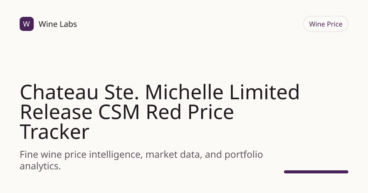 Chateau Ste. Michelle Limited Release CSM Red Price Tracker ...