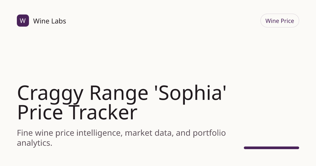 Craggy Range 'Sophia' Price Tracker & Historical Chart | Wine Labs