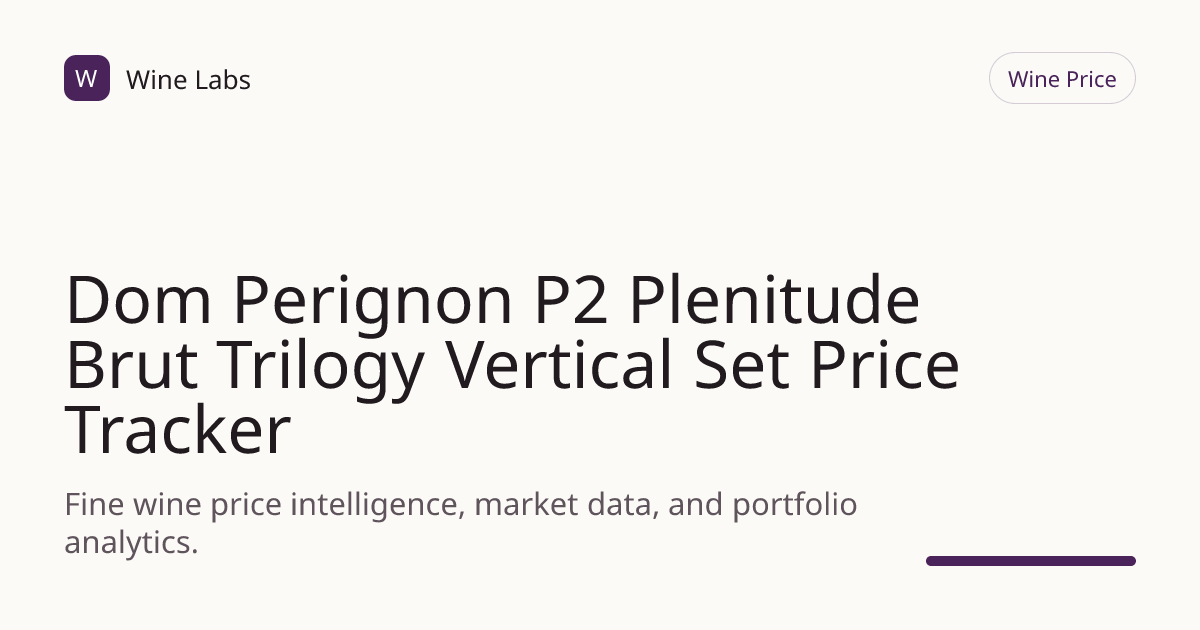 Dom Perignon P2 Plenitude Brut Trilogy Vertical Set Price Tracker ...