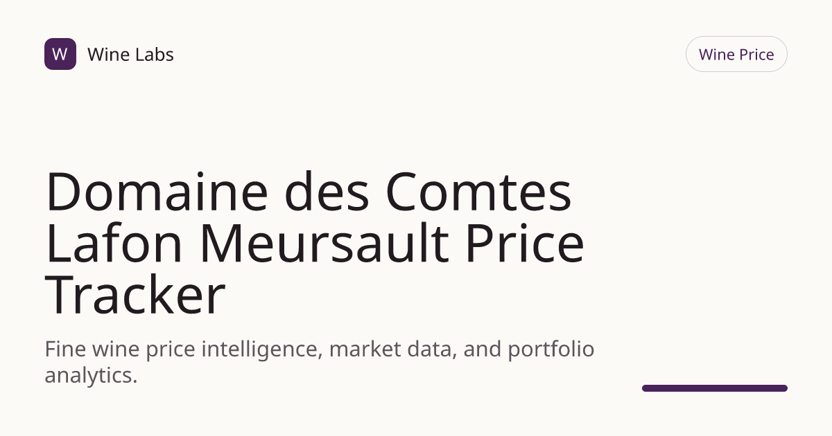 Domaine des Comtes Lafon Meursault Price Tracker & Historical Chart ...