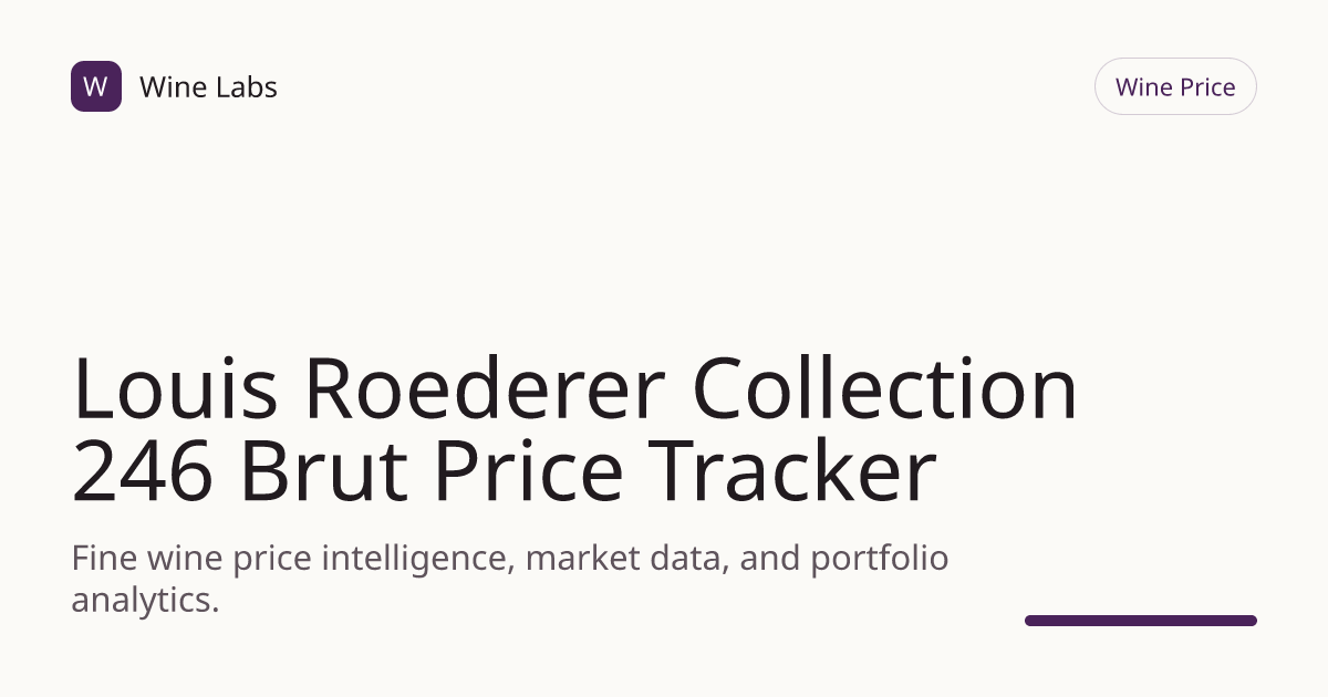Louis Roederer Collection 246 Brut Price Tracker & Historical Chart ...