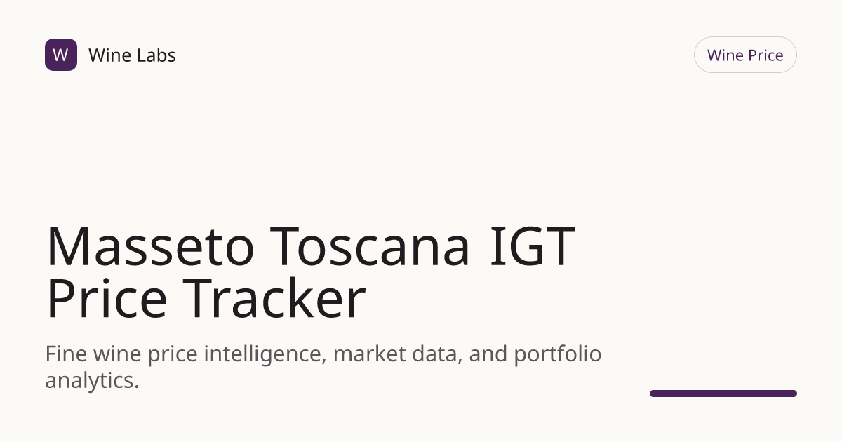 Masseto Toscana IGT Price Tracker & Historical Chart | Wine Labs