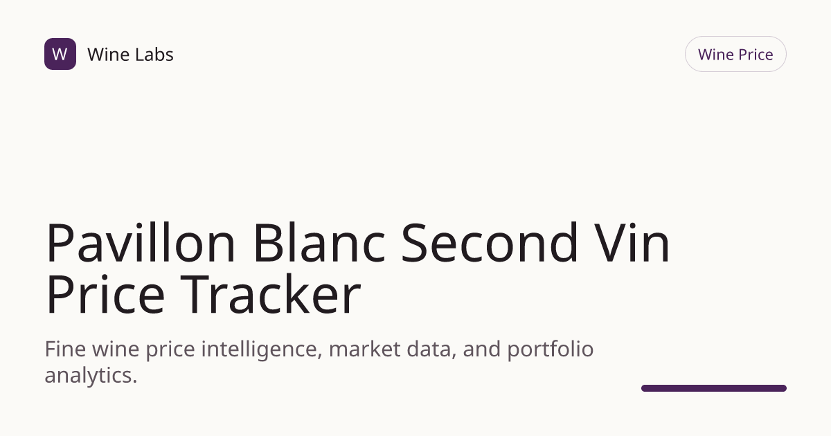 Pavillon Blanc Second Vin Price Tracker & Historical Chart | Wine Labs
