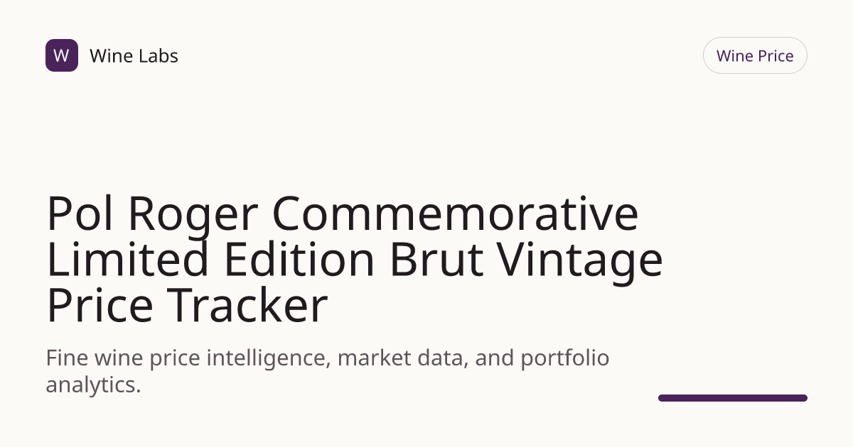 Pol Roger Commemorative Limited Edition Brut Vintage Price Tracker ...