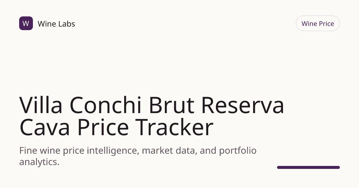 Villa Conchi Brut Reserva Cava Price Tracker & Historical Chart | Wine Labs